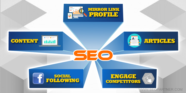 seo-effectivenes