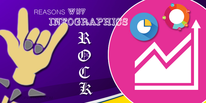 Why Infographics Rock