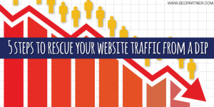 Rescue your website traffic from a dip