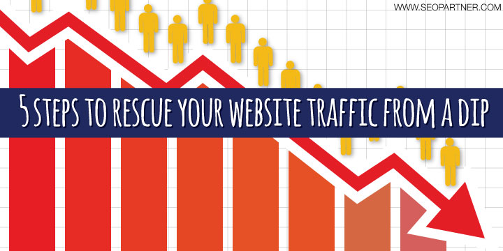 Rescue your website traffic from a dip