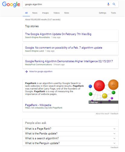 google people also ask